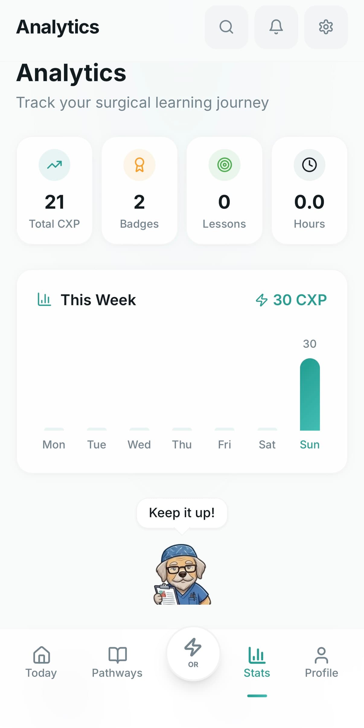 Performance analytics by board category